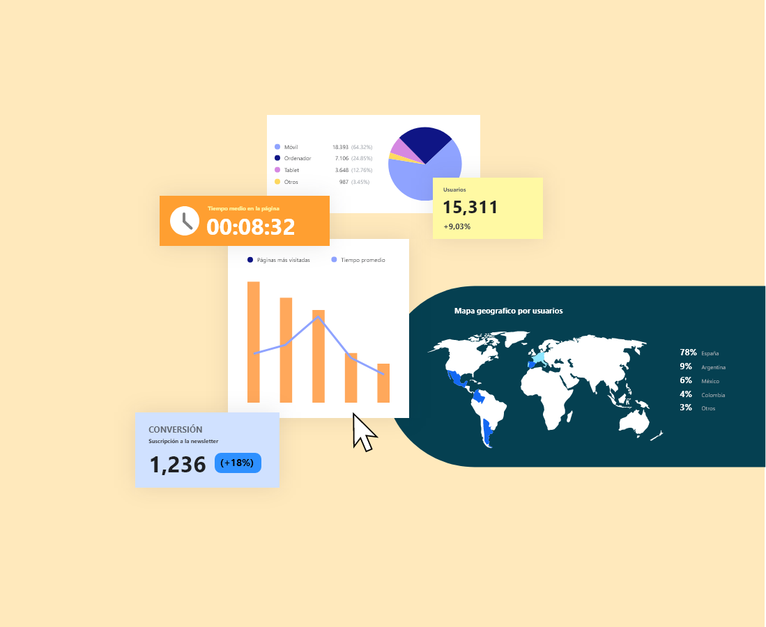 Metrics