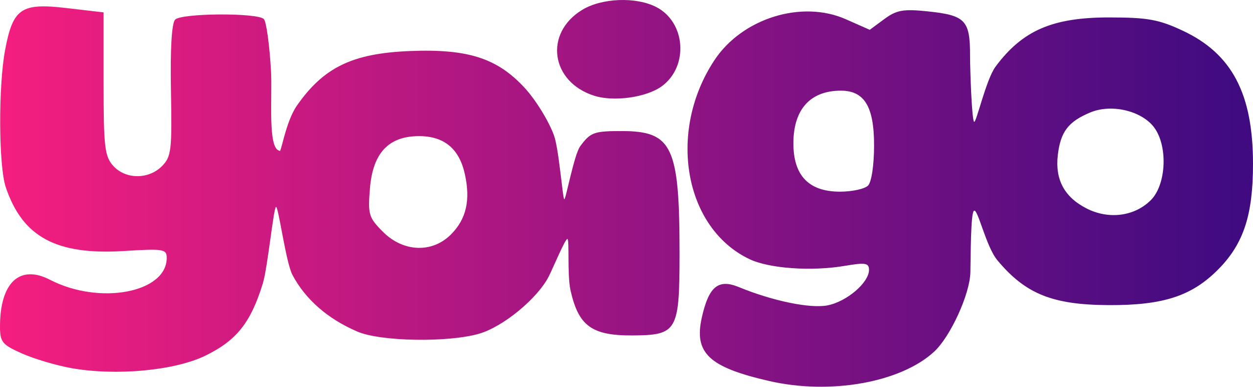 Logo Yoigo